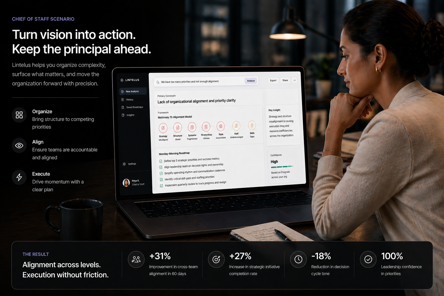 Chief of Staff reviewing an organizational alignment roadmap in Lintelus