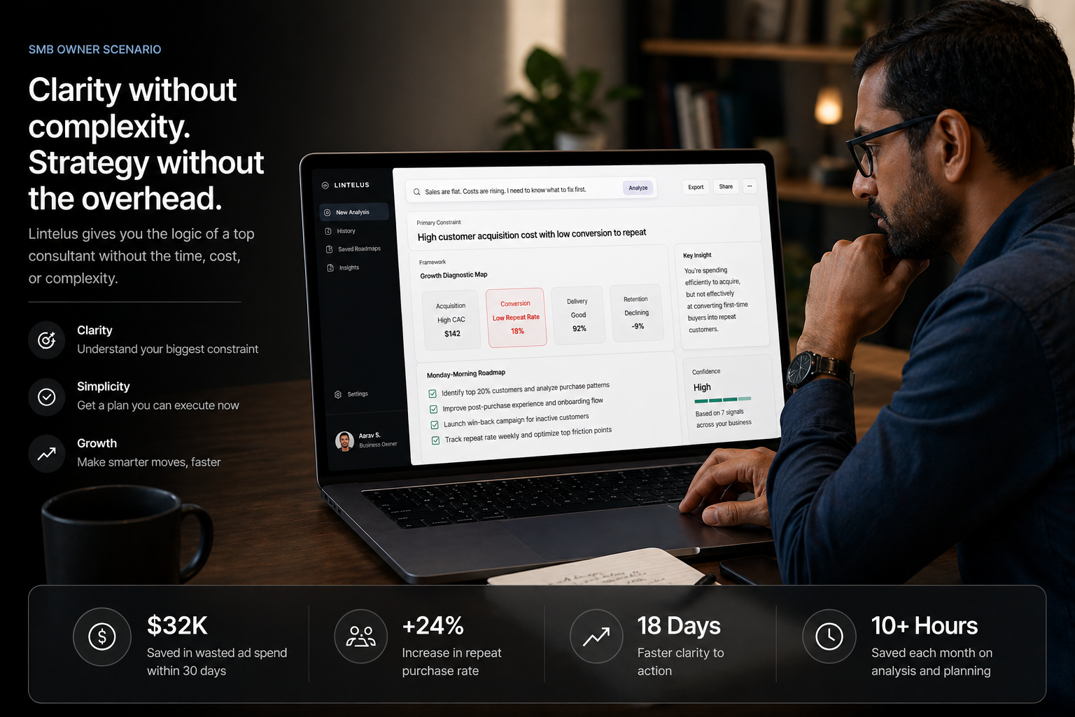 Small business owner using Lintelus to diagnose customer acquisition cost
